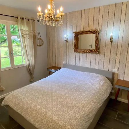 Maison Paisible Au Coeur Du Parc Des Landes Holiday home *